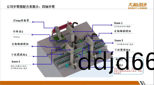 四軸手臂
